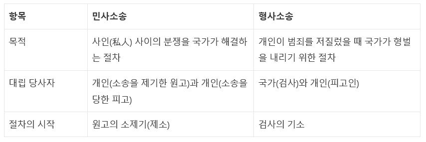 신우법무사 이미지