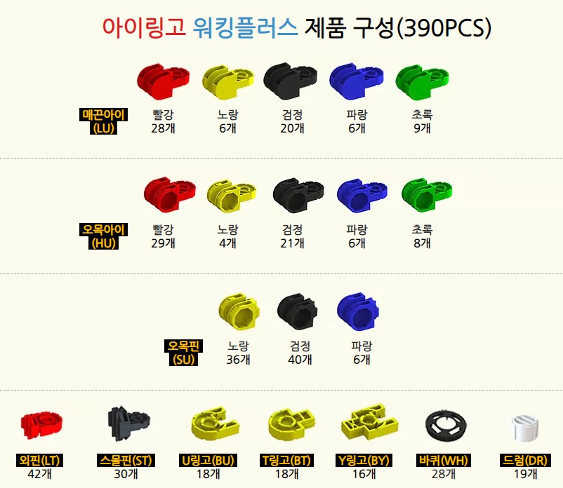 아이링고 이미지