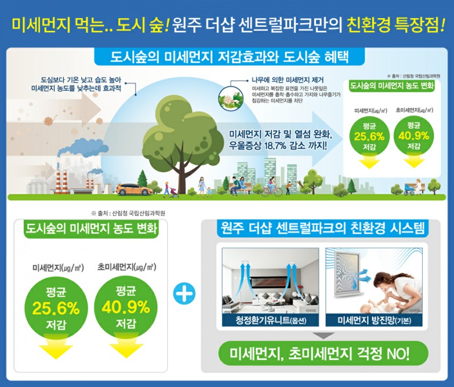 원주유통시스템 이미지
