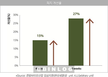 인허브 이미지