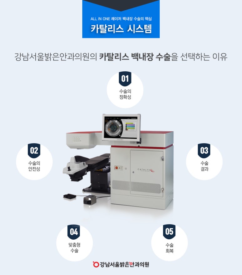 밝은신안과의원 이미지