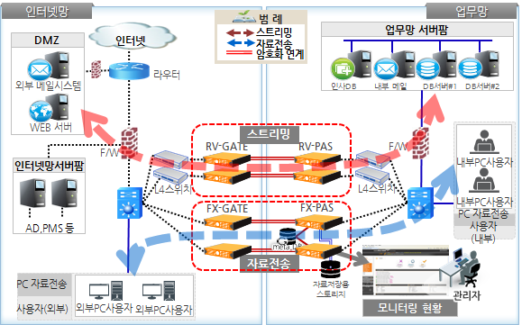 에스엠아이티 이미지