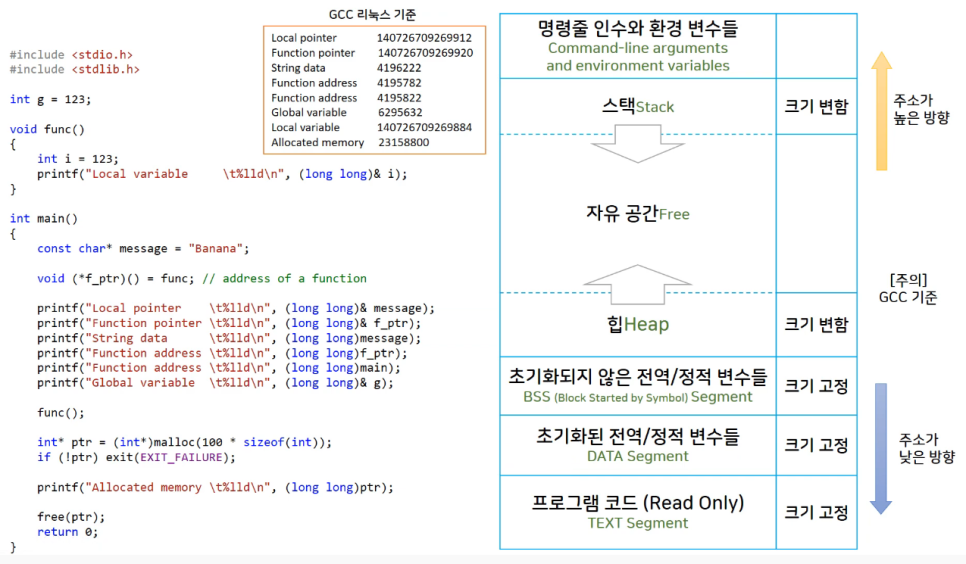 프로그래머공간 이미지