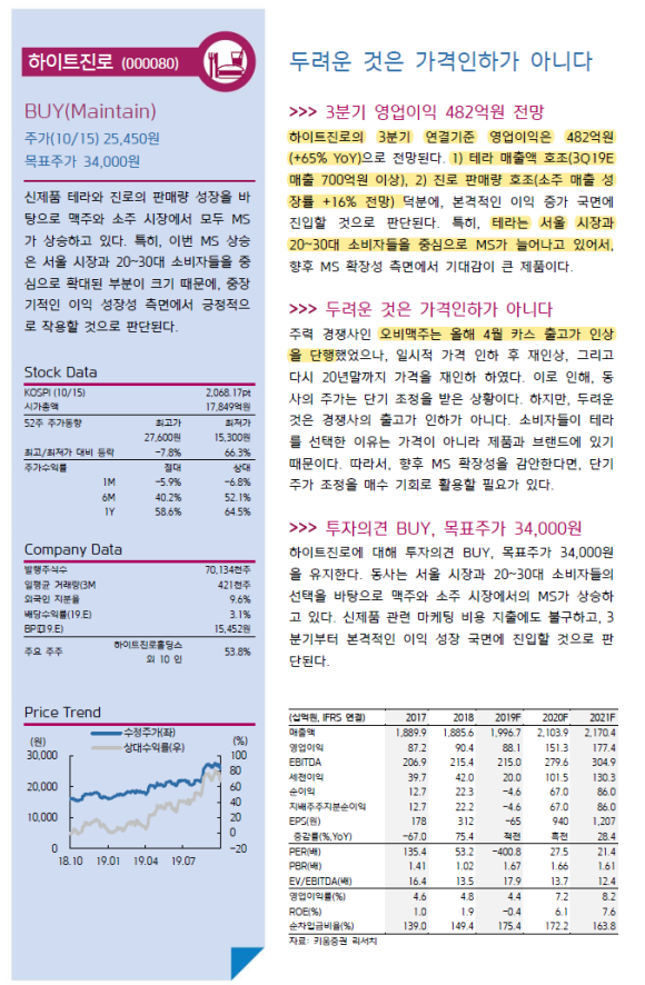 엔씨네트웍스 이미지