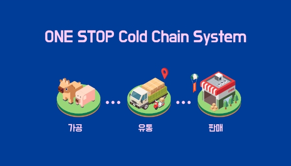 고기온도 이미지