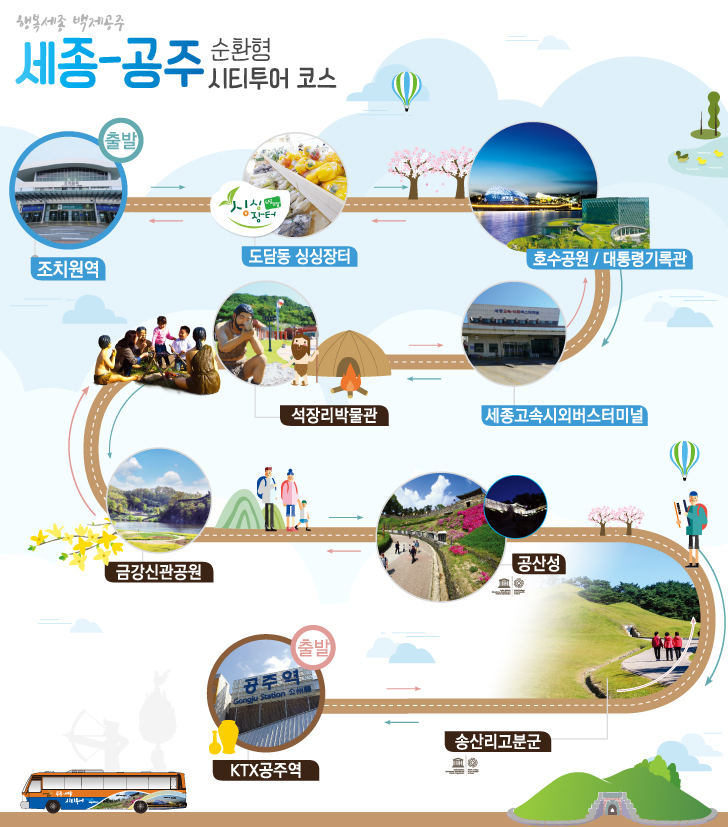 뉴세종투어 이미지