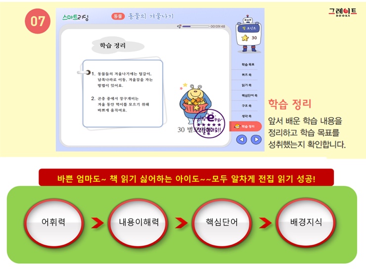 국민생활과학 이미지