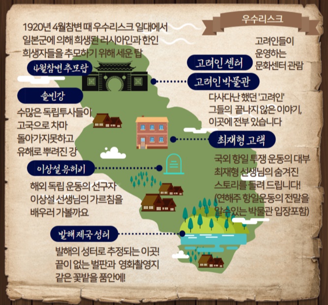 오마이블라디 이미지