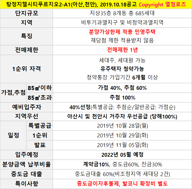로즈시티 이미지