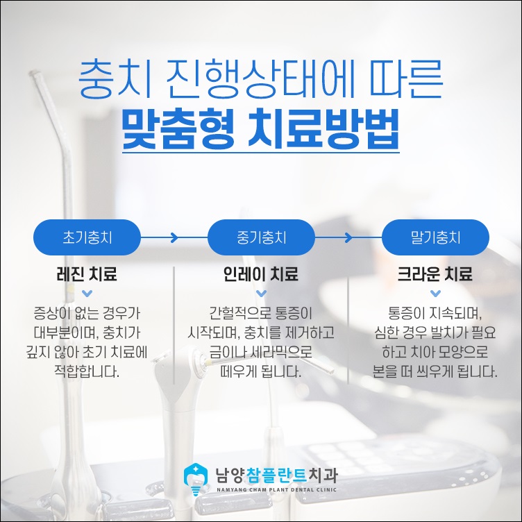 남양참플란트치과의원 이미지