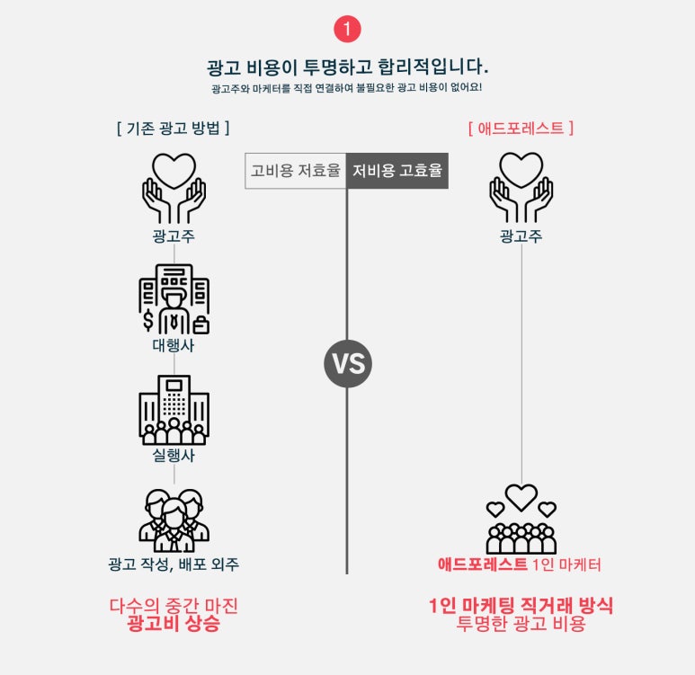 우리애드 이미지