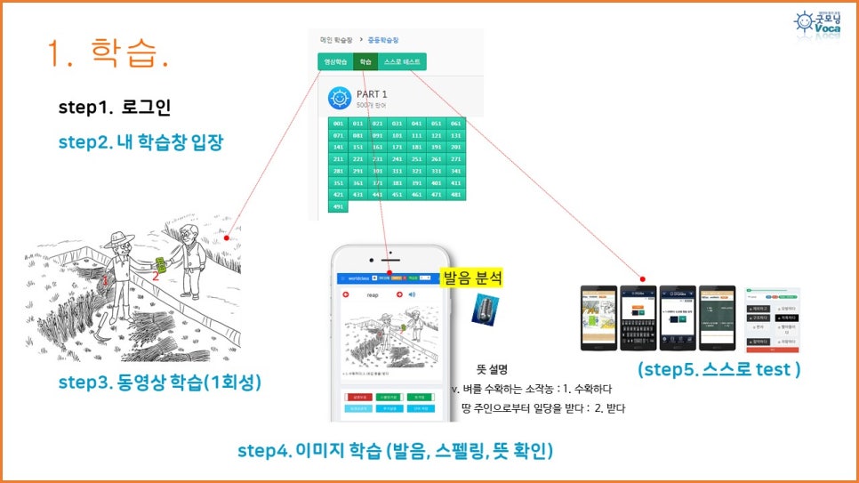 바비전주지사 이미지