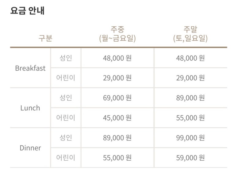 플레이트온(Plate-on) 이미지