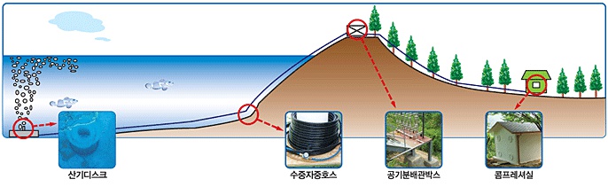 효림산업(주) 이미지