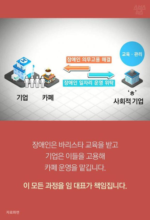 히즈카페 이미지