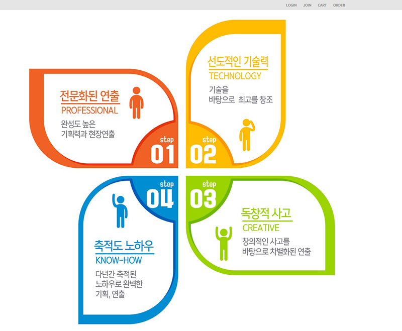 토탈아트기획 이미지