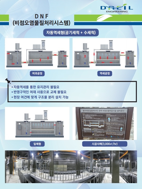 e대일주 이미지