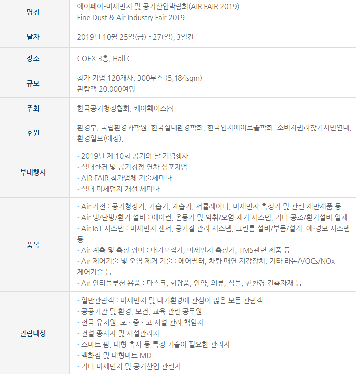 케이훼어스주 이미지