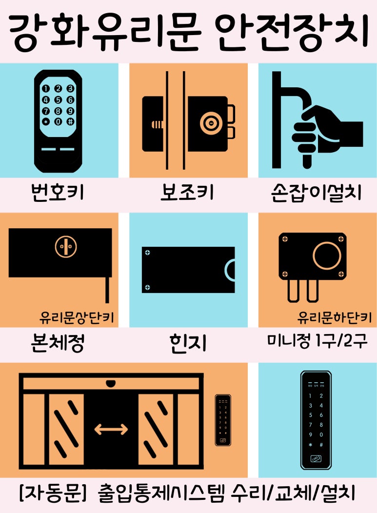 삼보강화유리;자동문 이미지