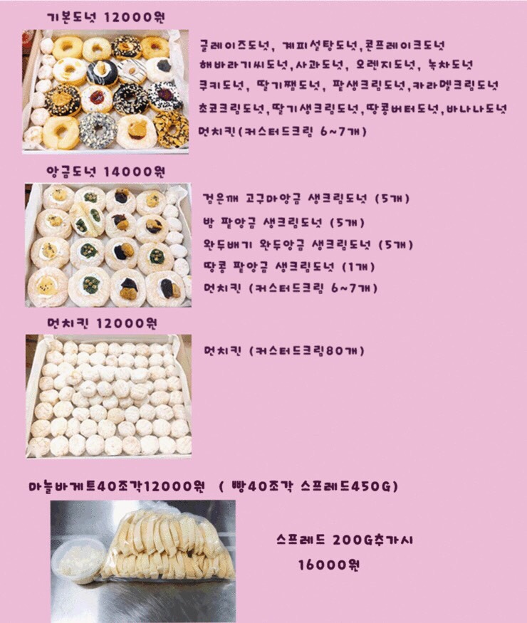 모든이에 도넛 이미지