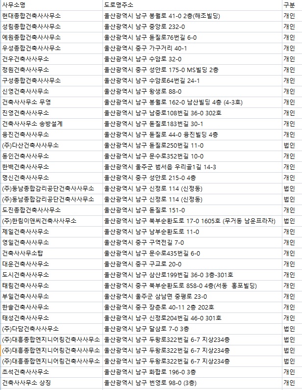 해원건축사사무소 이미지