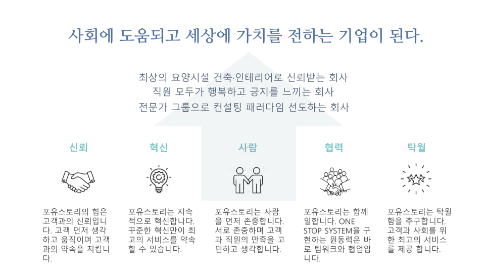 (주)디자인포유 이미지
