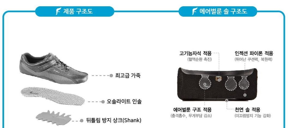 풋젠워킹화 이미지