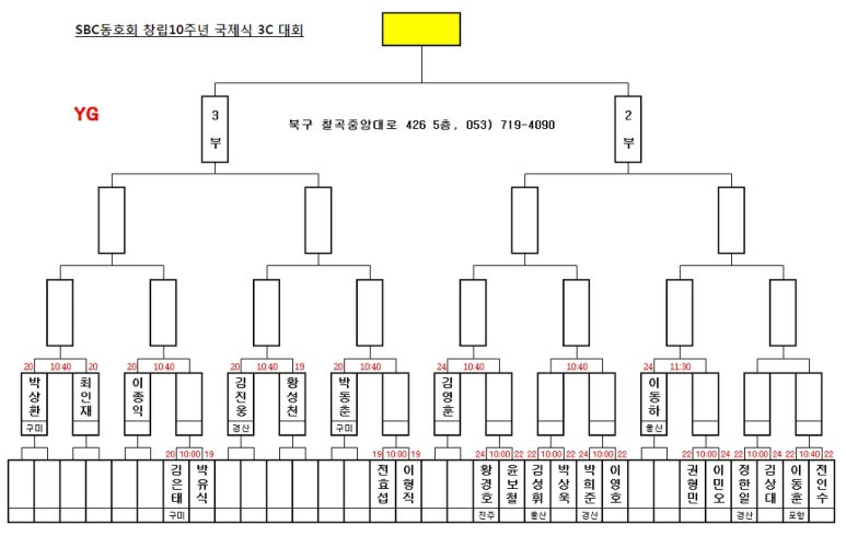 리더스당구장 이미지
