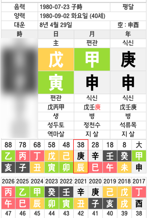 변호사김선영법률사무소 이미지