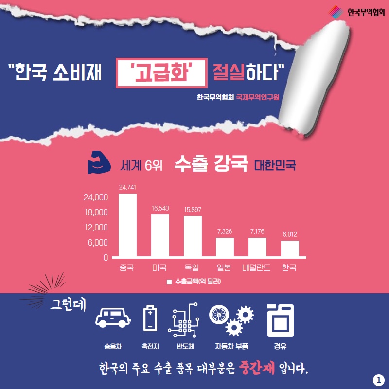 나라진전 이미지