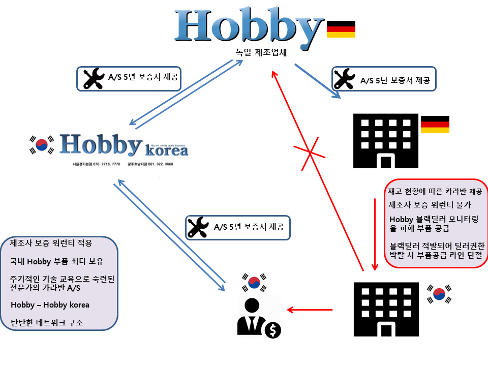 제이큐브글로벌 이미지