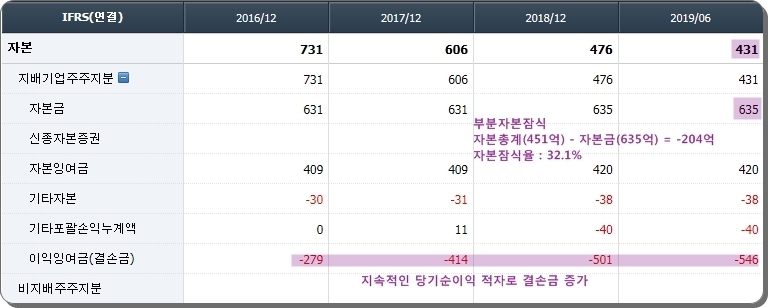 티에스테크(주) 이미지