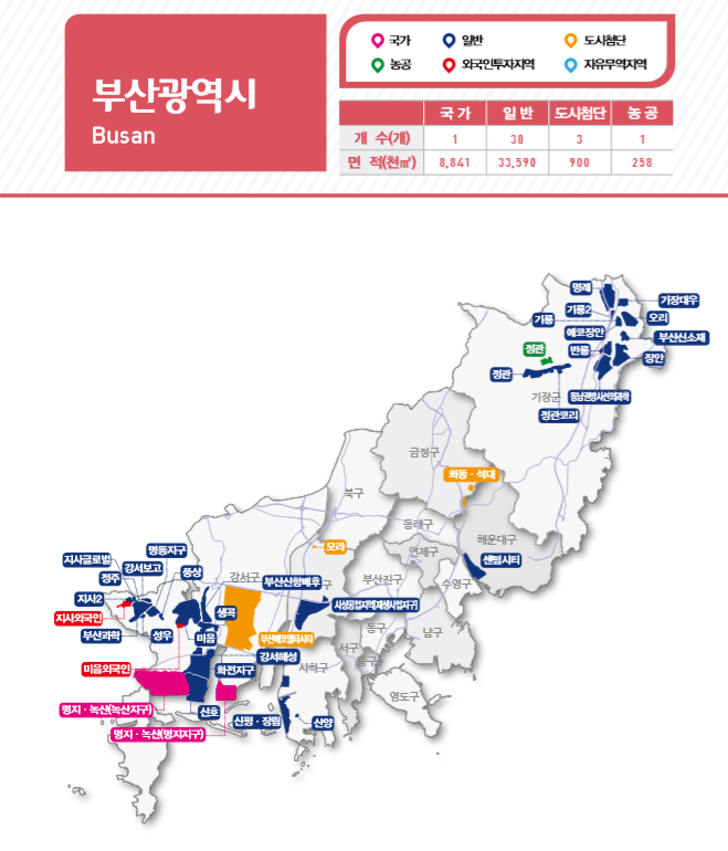 신항만자동차정비 이미지