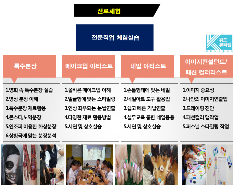 위드컴퍼니 이미지