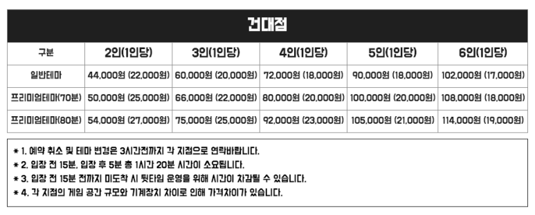 머더파커어드벤처 이미지