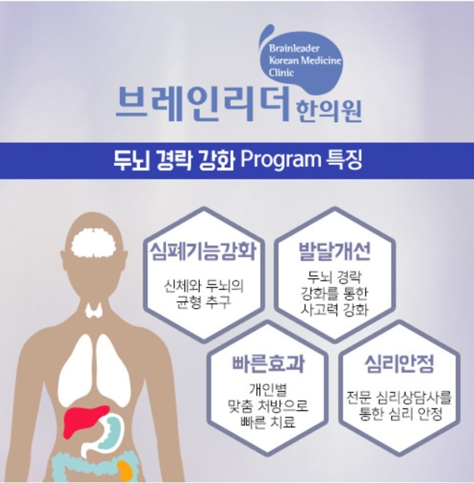 아이리더한의원 이미지