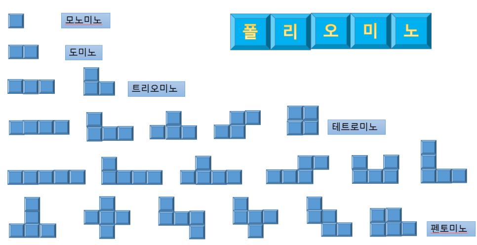 미노아이 이미지