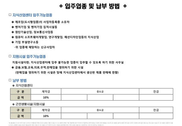 부성정보통신 이미지