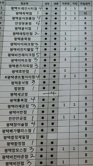 (주)경세 이미지