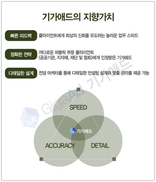 상도광고 이미지