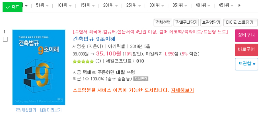 베스트인력건축 이미지