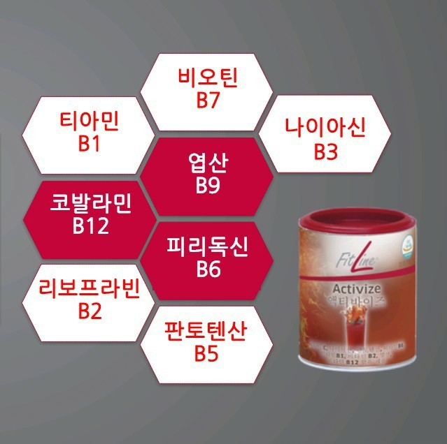 바이즈 이미지