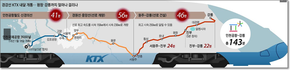 도담이엔씨 이미지