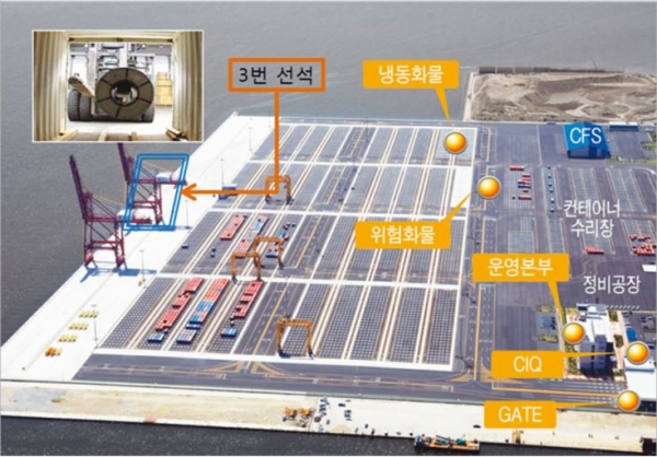 (주)영일 이미지