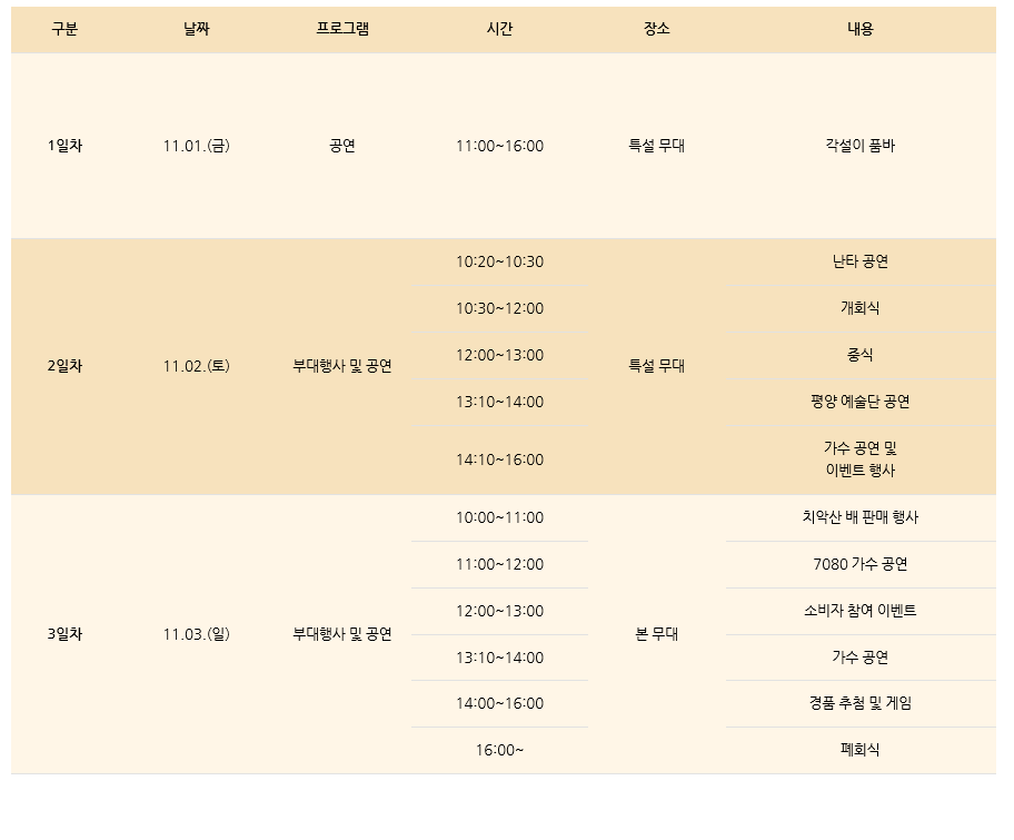 원주원예농협하나로클럽 이미지