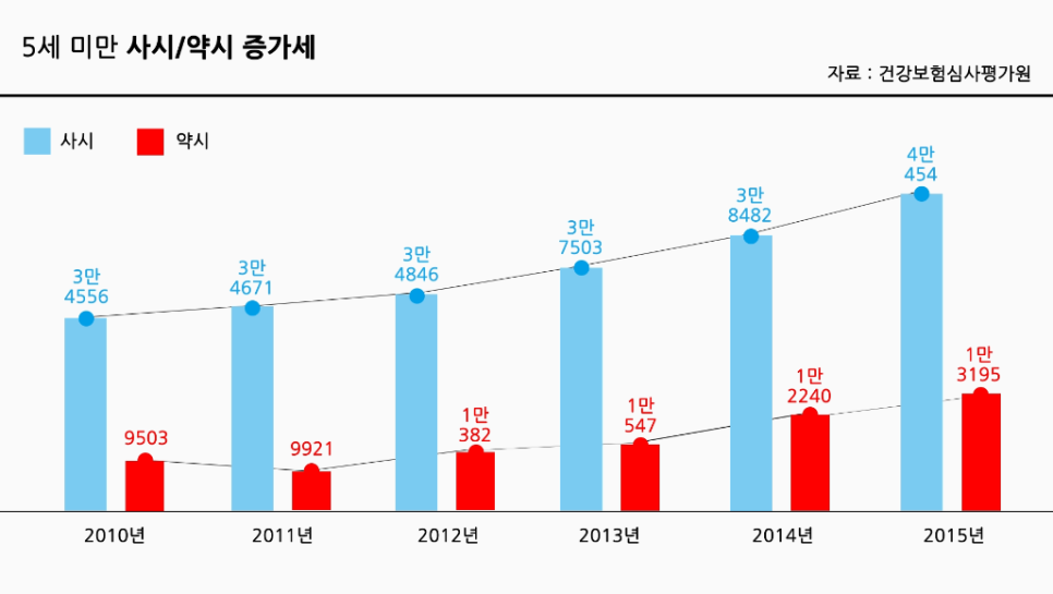 아이키키 이미지