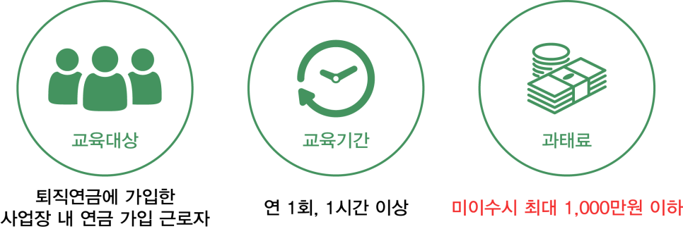 한국기업안전교육진흥원 이미지