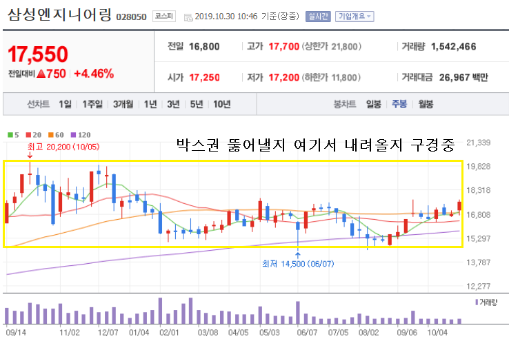 네이쳐엔지니어링 이미지