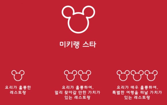 햅쌀만꼬마김밥전문 이미지