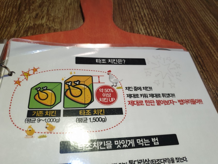 로타리치킨창원중앙상회 이미지